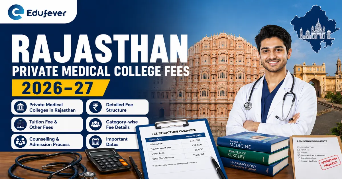 Rajasthan Private Medical College Fees 2026-27