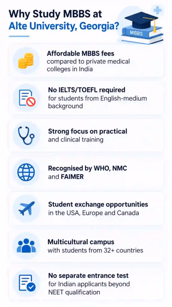 Why Study MBBS at Alte University, Georgia?