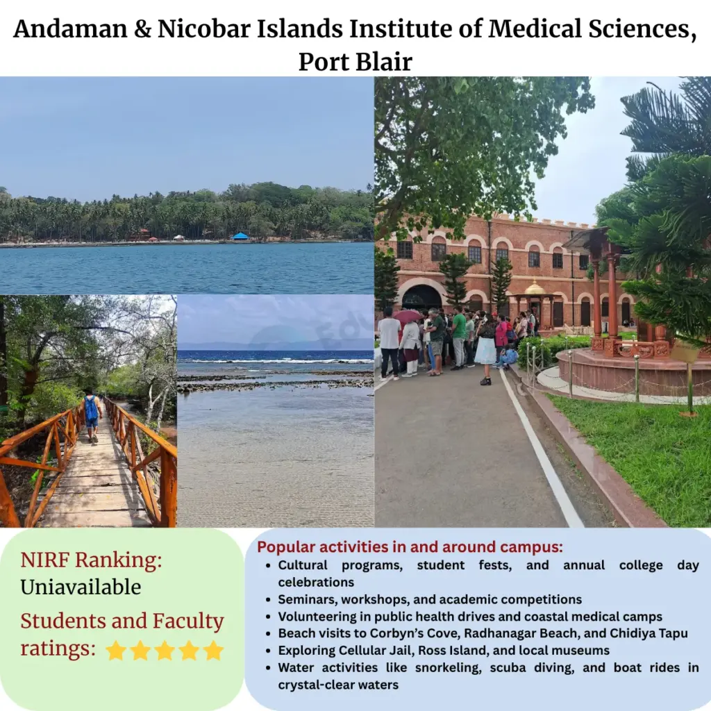 Andaman & Nicobar Islands Institute of Medical Sciences, Port Blair