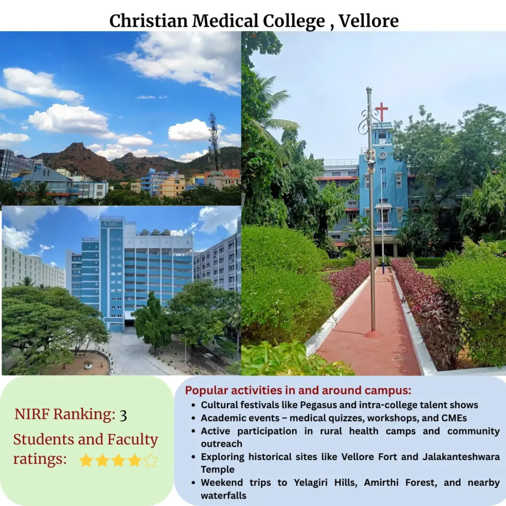 Christian Medical College , Vellore