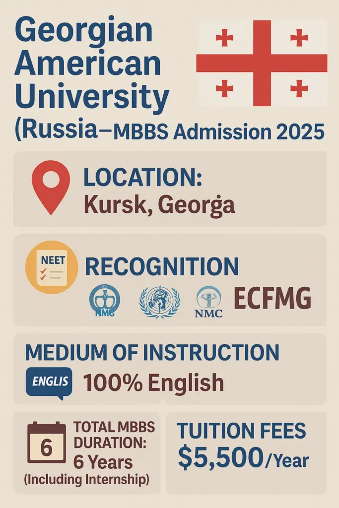 Georgian American University