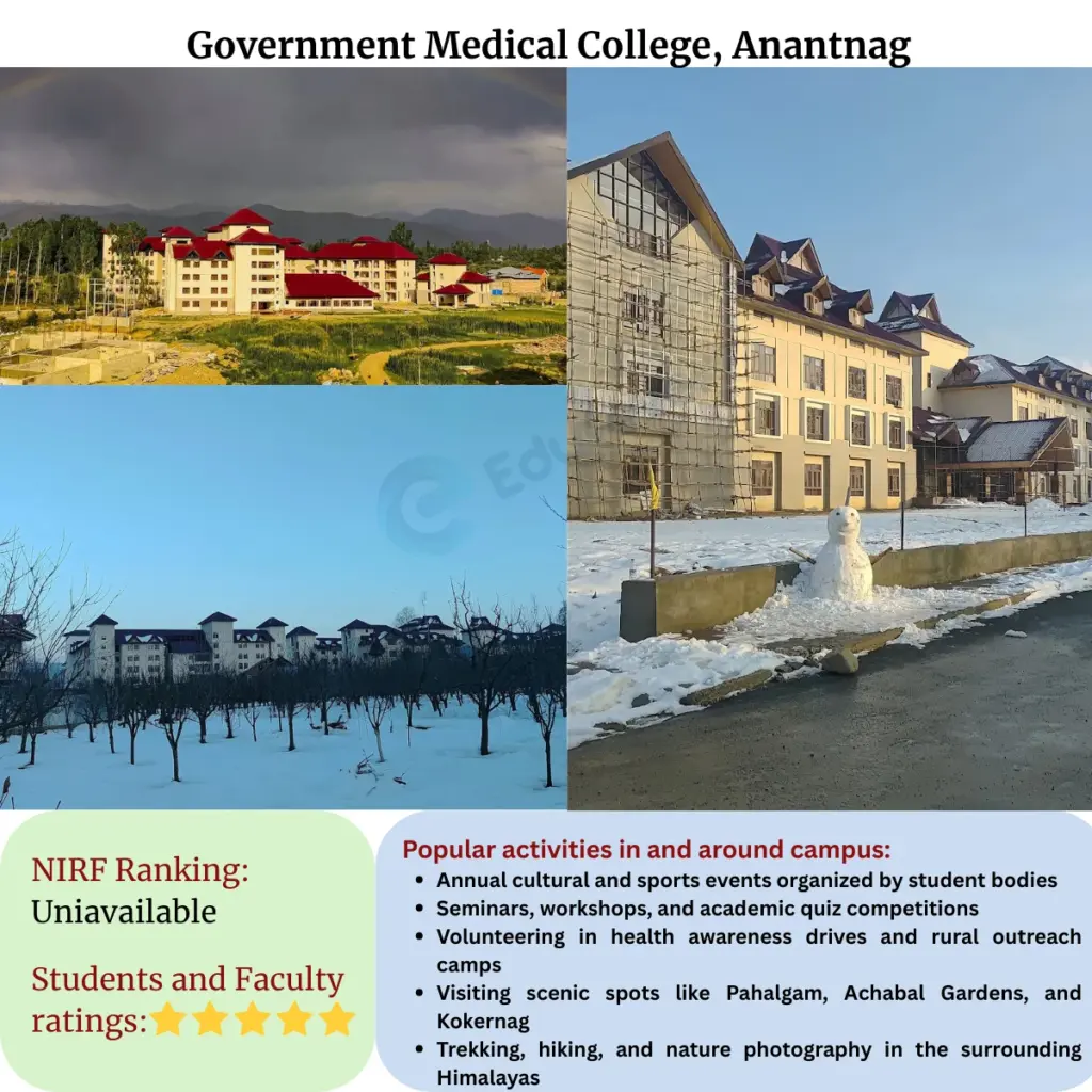 Government Medical College, Anantnag