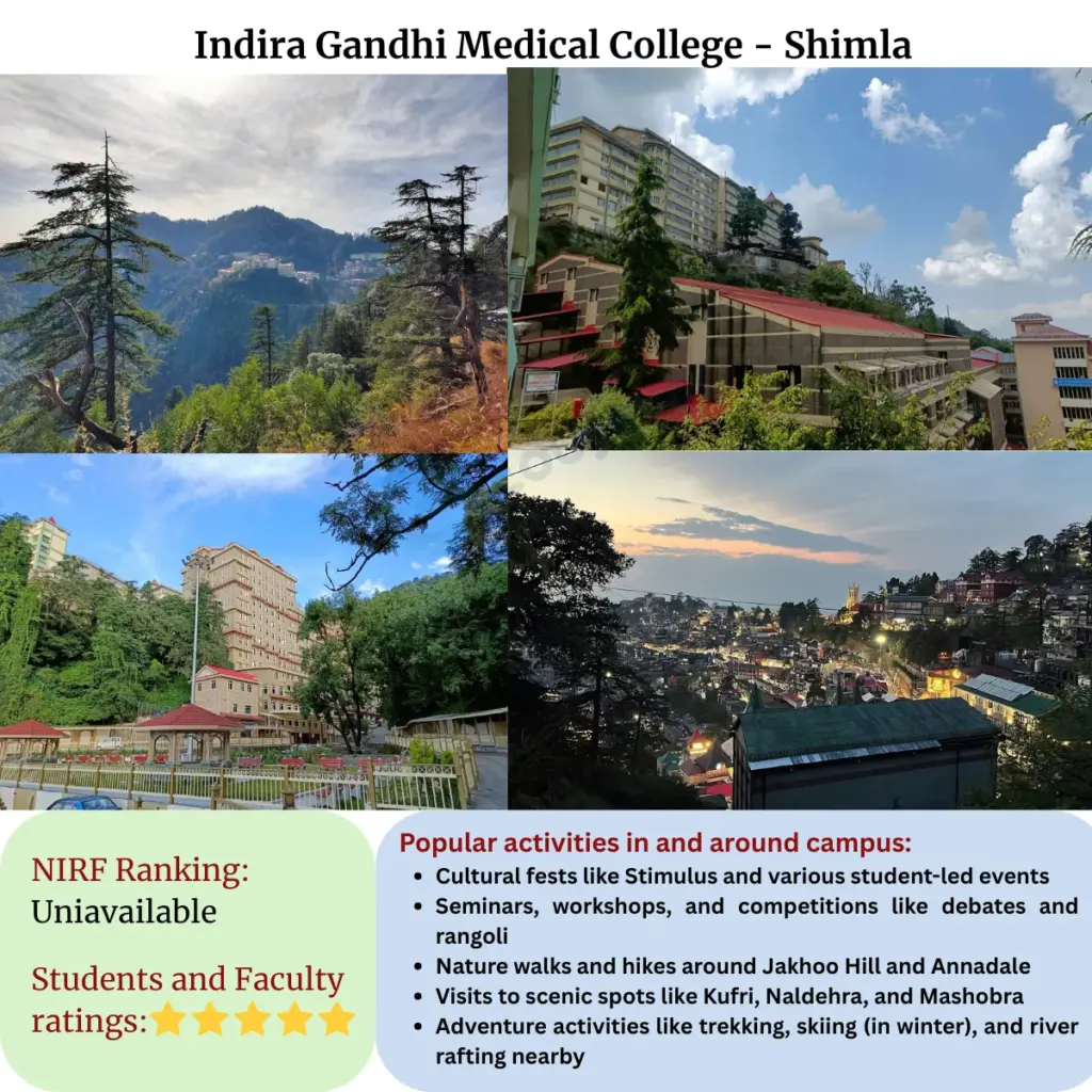 Indira Gandhi Medical College - Shimla