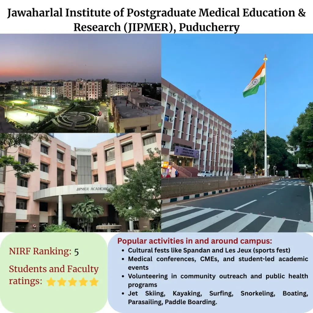 Jawaharlal Institute of Postgraduate Medical Education & Research (JIPMER), Puducherry