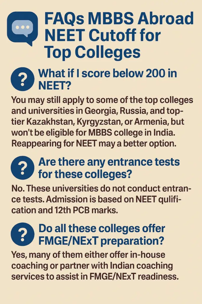 MBBS Abroad FAQ