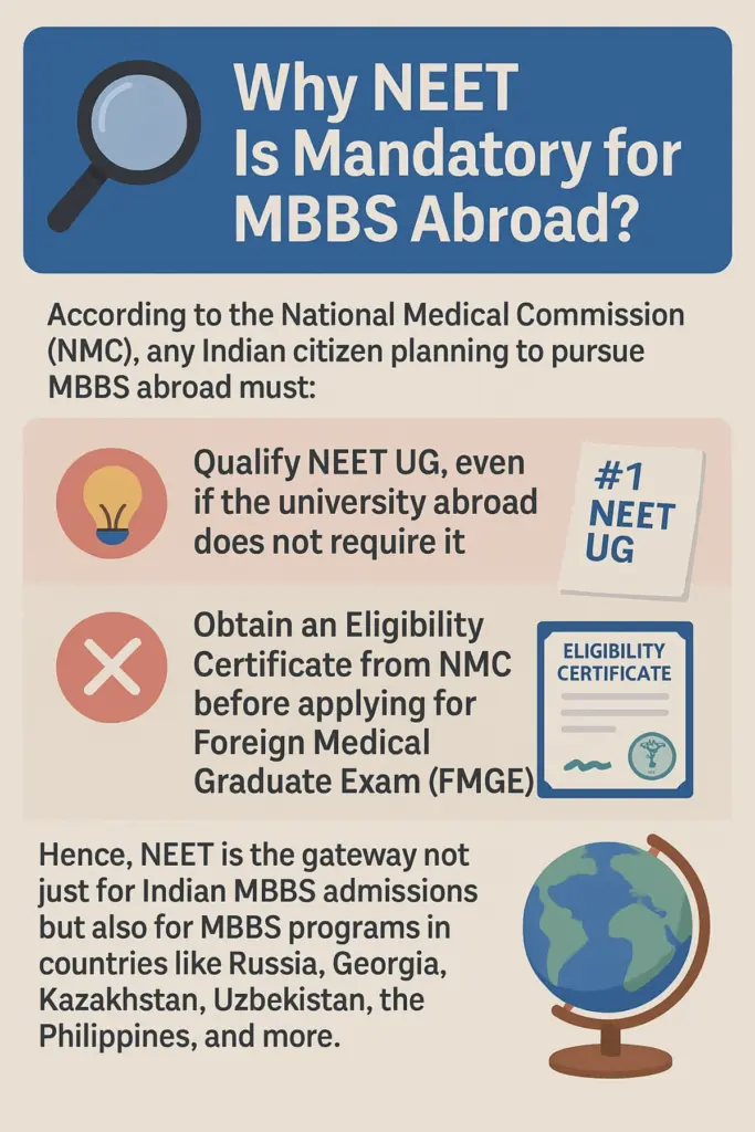 NEET mandatory for MBBS abroad, NEET 2025 Cutoff
