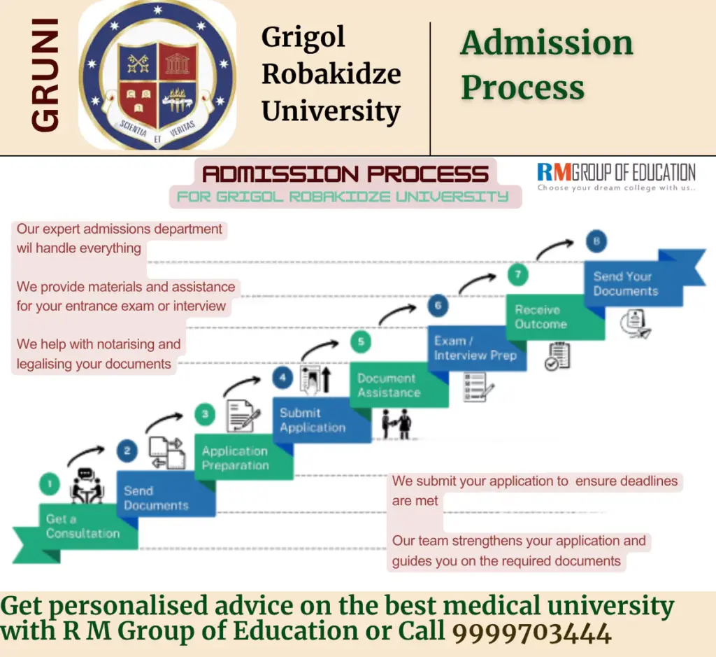 Grigol admission process