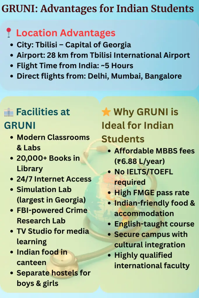 Gruni Advantages for Indian Students