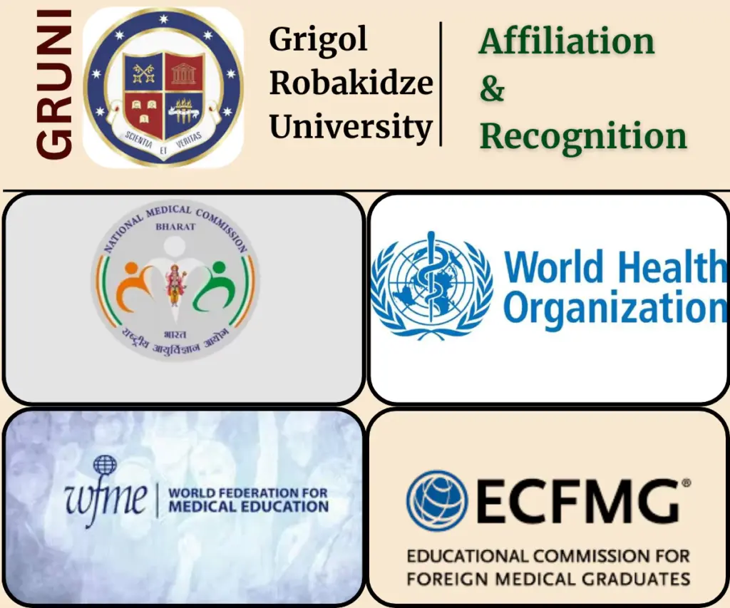 GRUNI affiliation and recognition