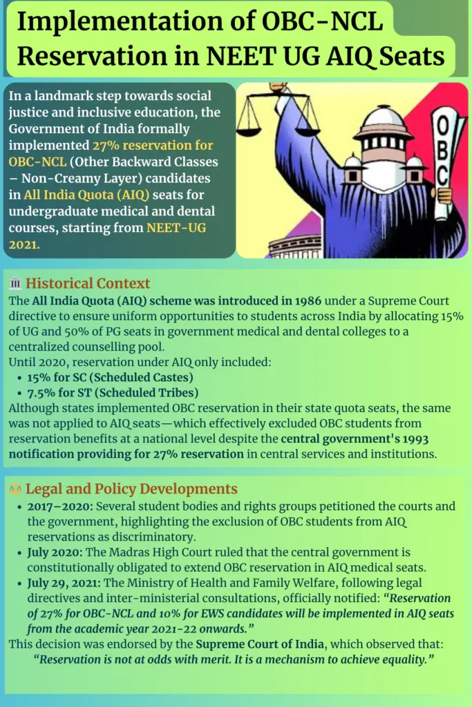 Implementation of OBC-NCL Reservation in NEET UG AIQ Seats