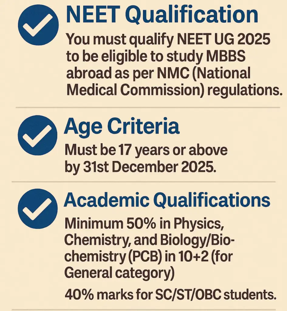 MBBS at Gruni, Georgia, Eligilibity