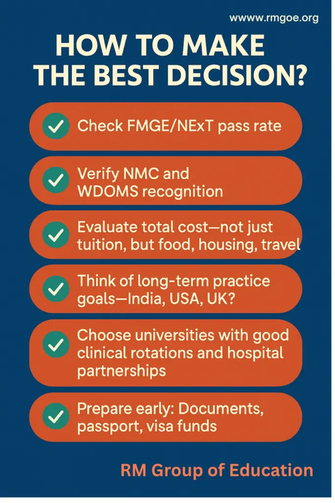MBBS Abroad