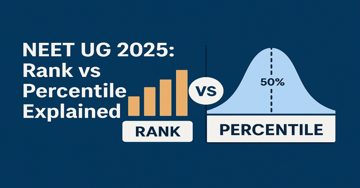 NEET UG 2025: Rank vs Percentile Explained