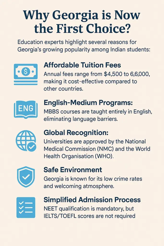 Why Georgia is Now the First Choice?