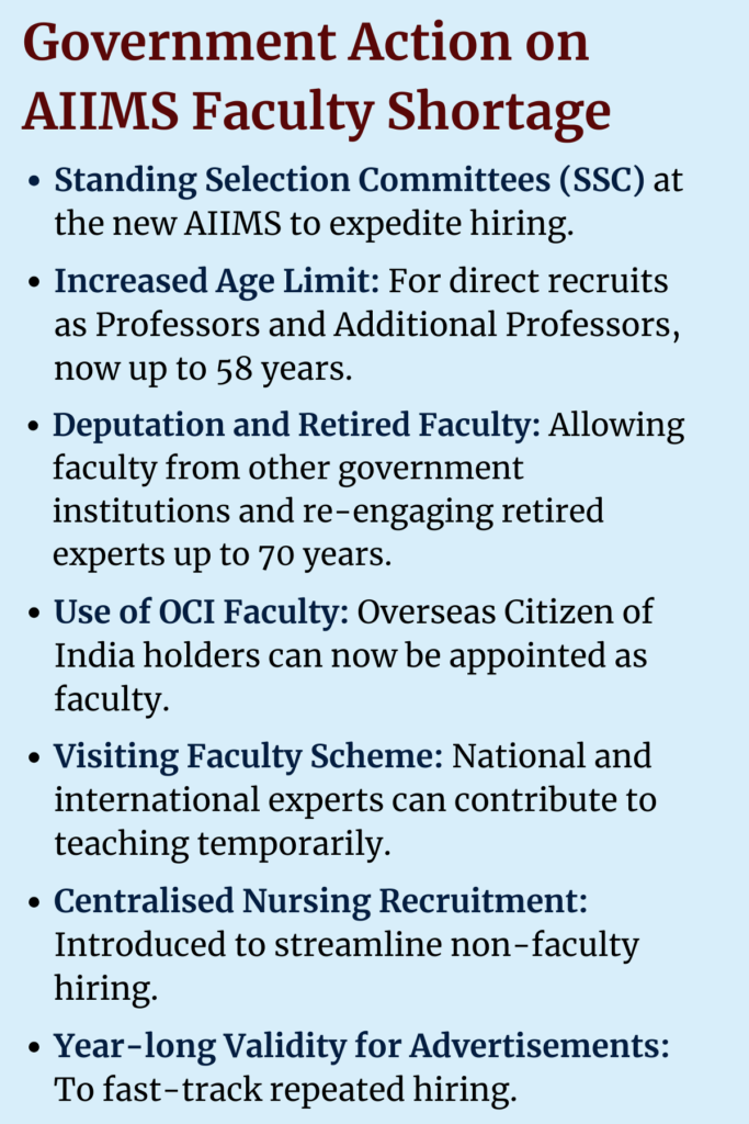Government Action on AIIMS Faculty Shortage