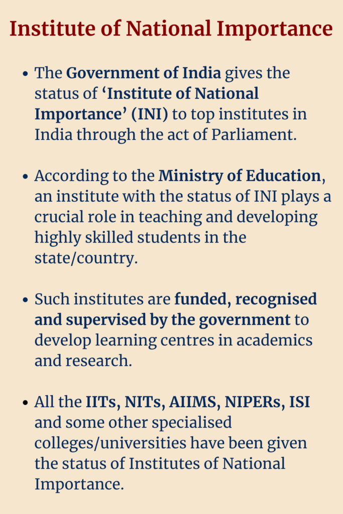 Institute of National Importance