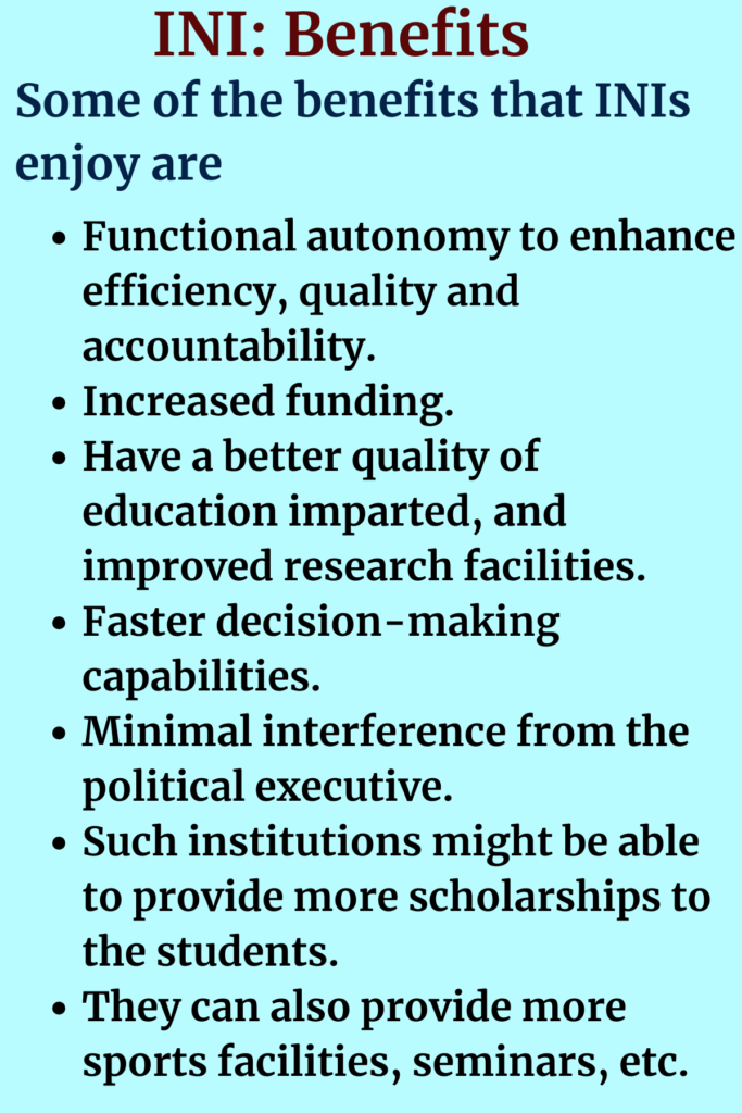 Institute of National Importance benefits