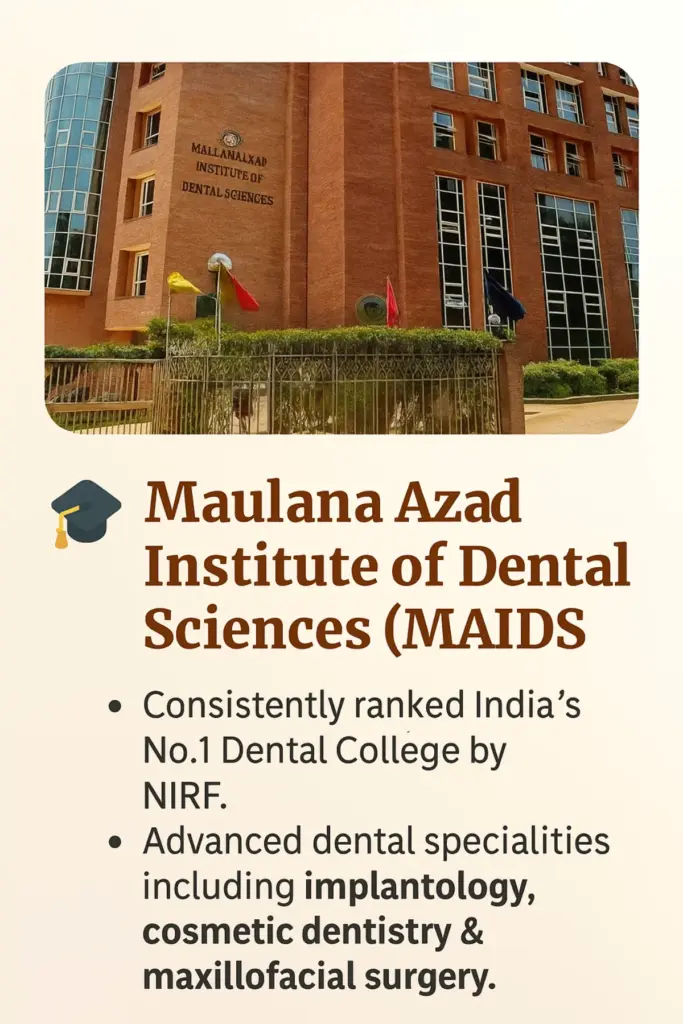 Maulana Azad Institute of Dental Sciences (MAIDS)