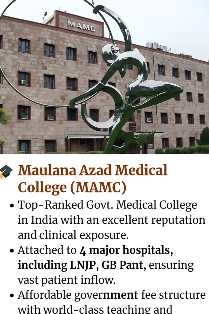 Maulana Azad Medical College
