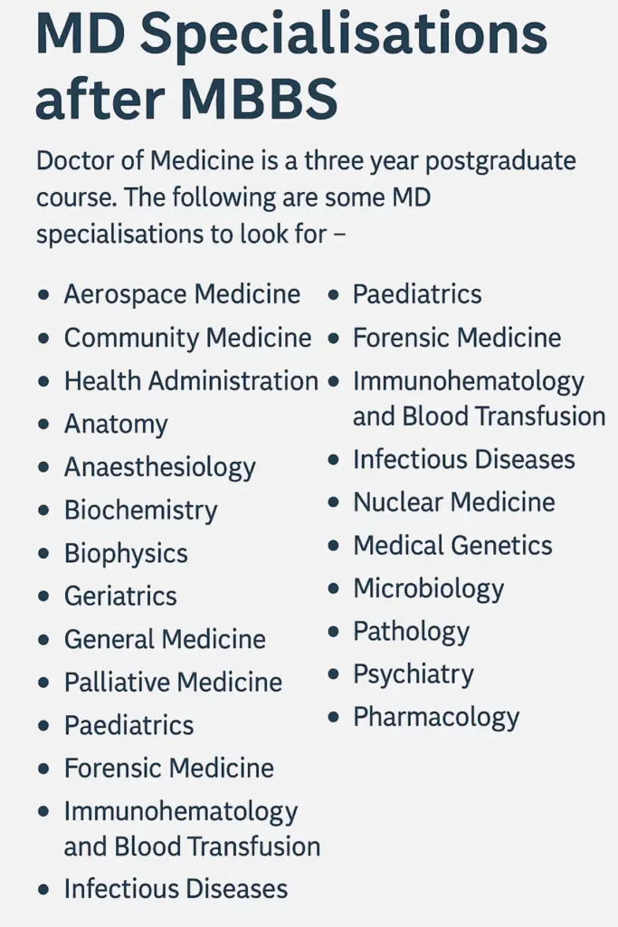 Specialisation after MBBS- MD