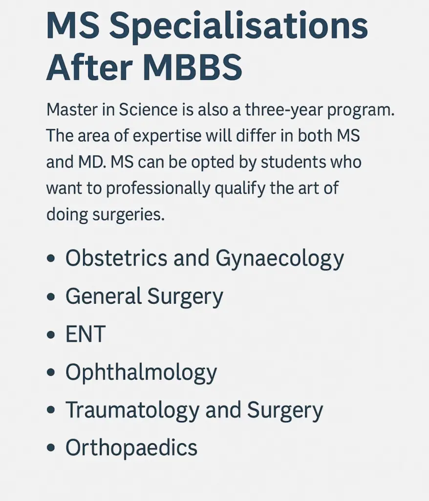 MS Specialisation after MBBS