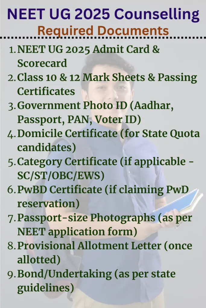 NEET UG 2025 Counselling Documents Required.
