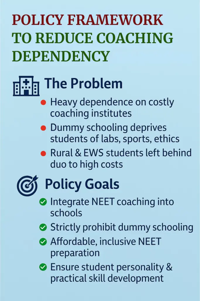 policy framework to reduce coaching dependency