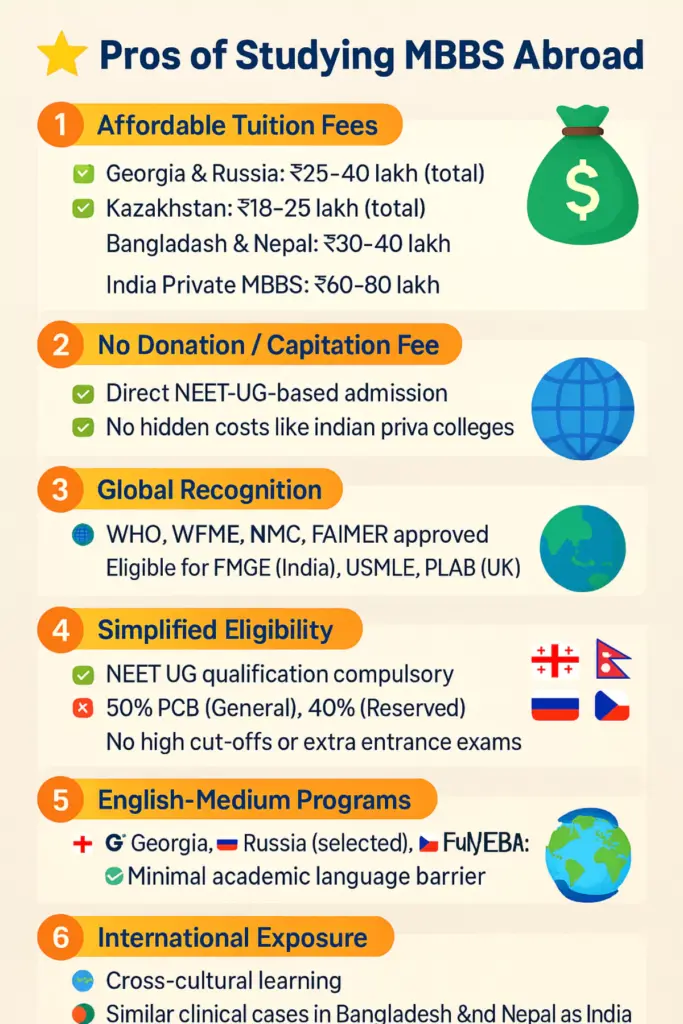 MBBS abroad Pros