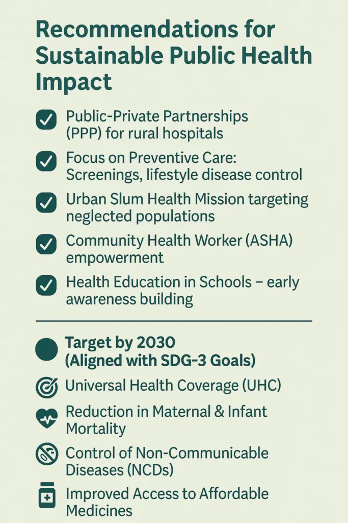 Public Health System Recommendation and Vision