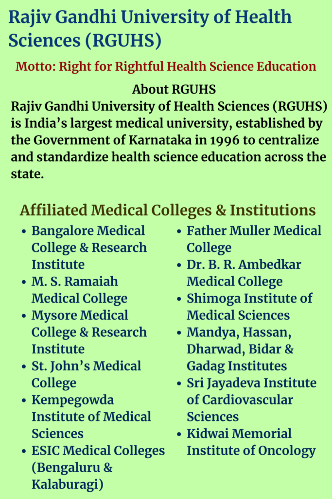 Rajiv Gandhi University of Health Science (RGUHS)