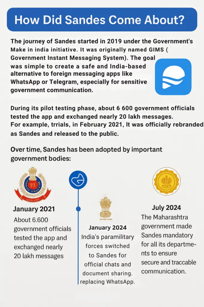Sandes APP