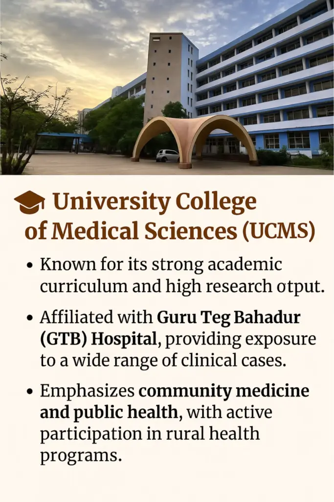 University College of Medical Sciences