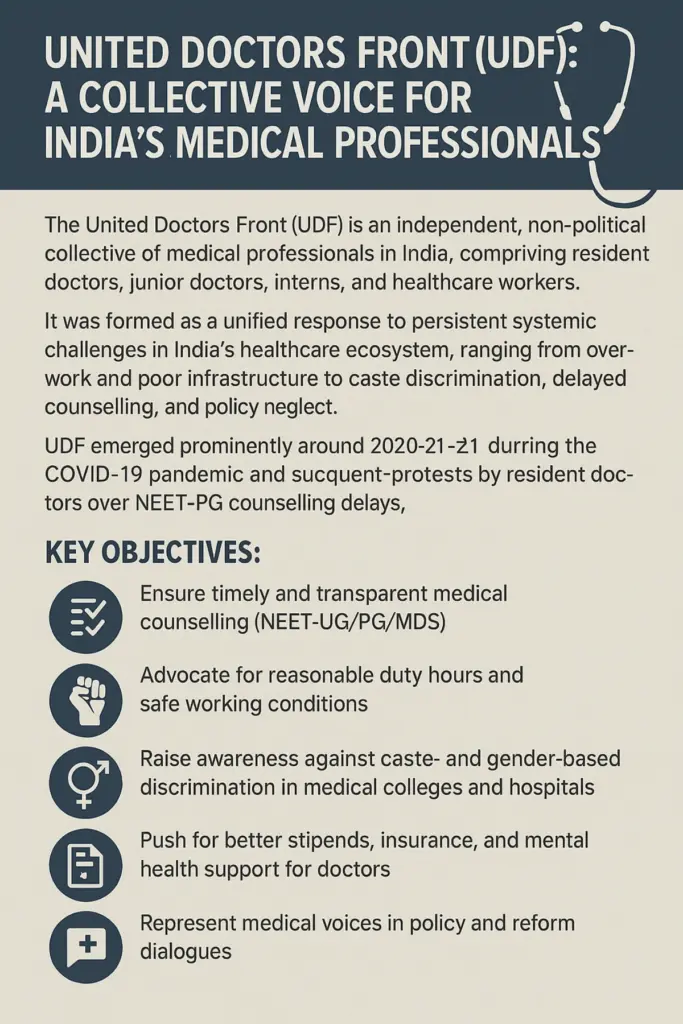 United Doctors Front (UDF)