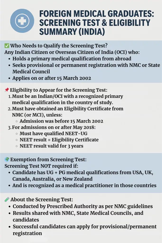 NMC guidelines for Foreign Medical Graduate