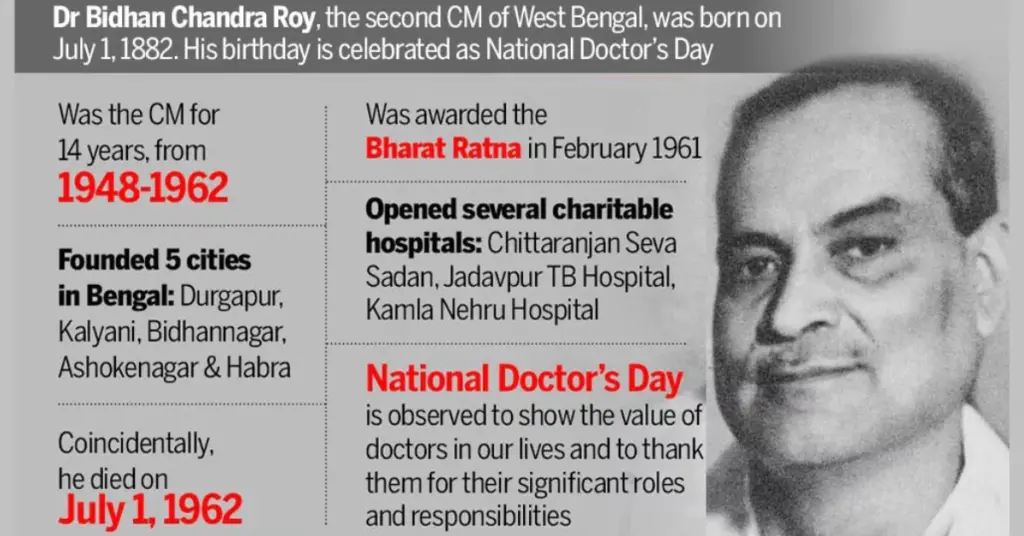 National Doctors' Day
