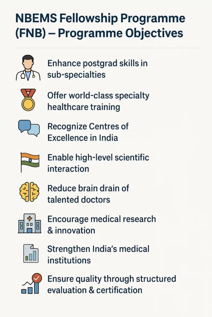 NBEMS Fellowship Program Objective