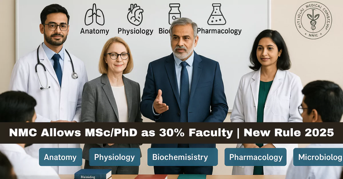NMC Allows MSc/PhD as 30% of Faculty in 5 Medical Subjects: Its Impact On Medical Education