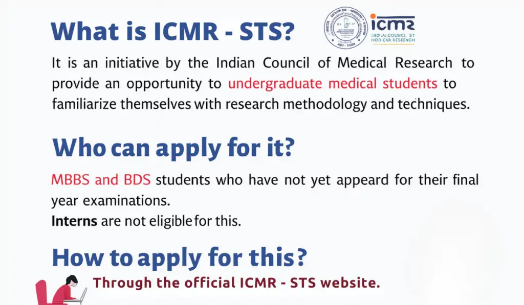 ICMR-STS