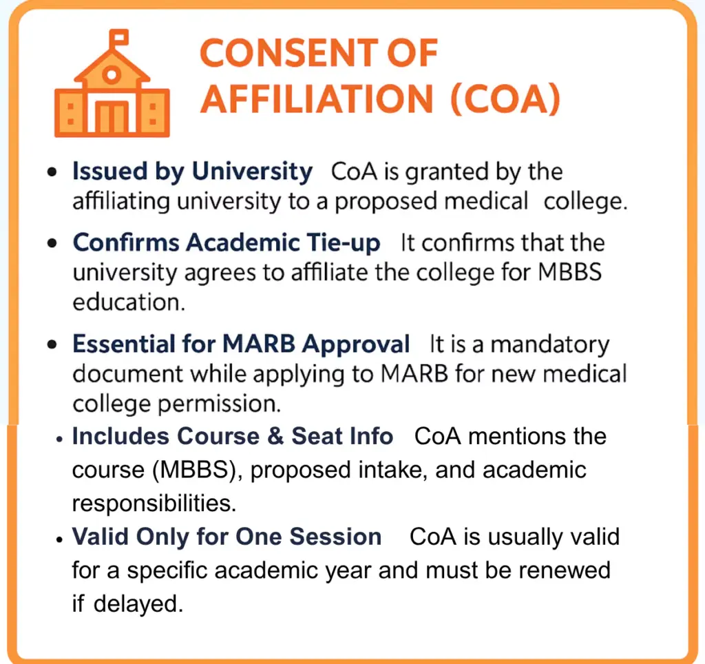 MARB consent of affiliation (COA)