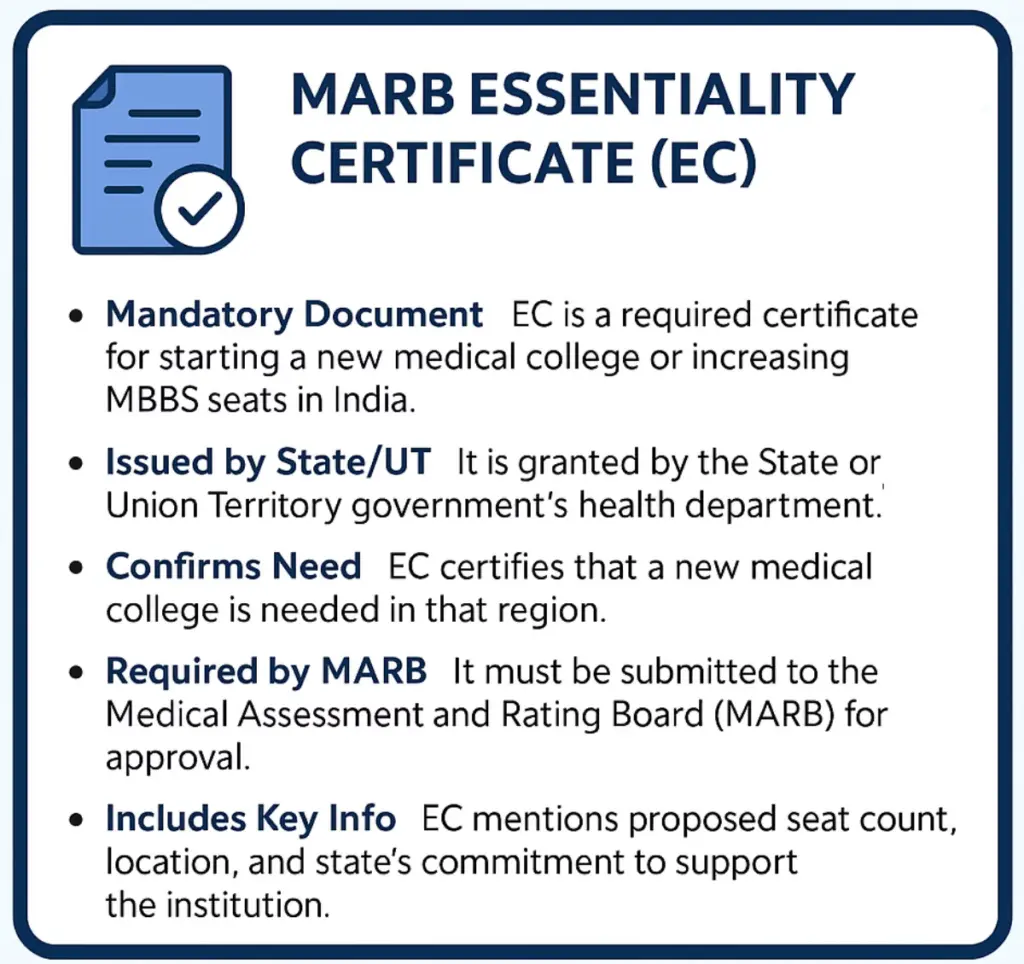 MARB essentiality certificate (EC)