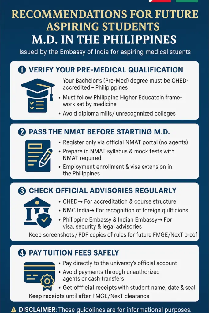 Recommendations for Future Aspiring Students - M.D. in the Philippines