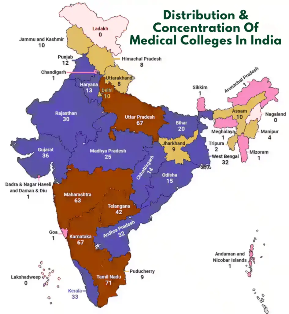 Distribution & Concentration Of Medical Colleges In India
