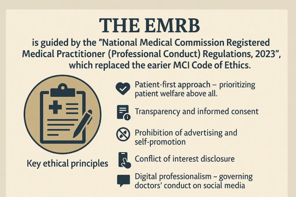 EMRB