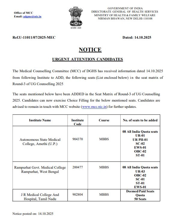 MCC Official Notice of New MBBS Seats in Round 3
