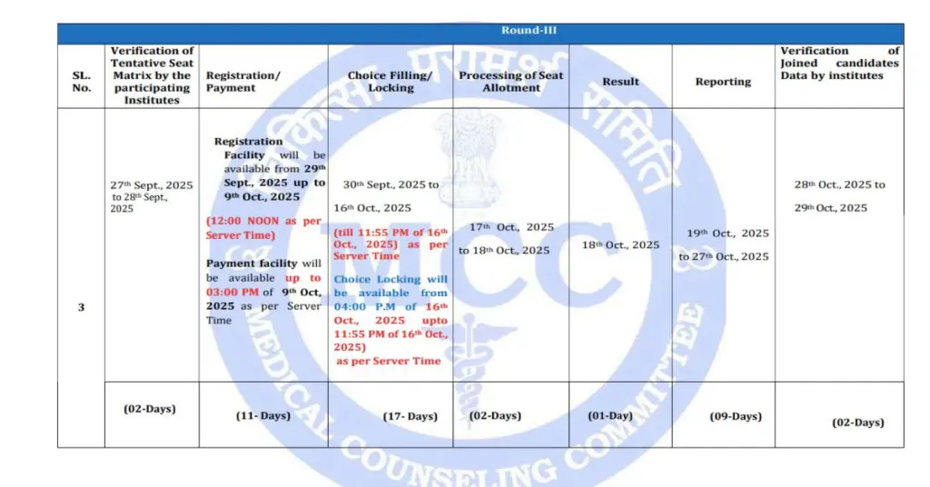 MCC NEET UG Round 3 Counselling Final Schedule 2025