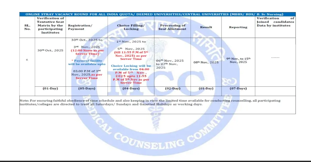 MCC NEET UG Round 3 & Stray Vacancy Counselling Final Schedule 2025