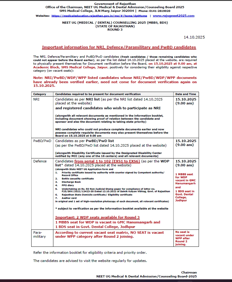 Official Notice of Rajasthan NEET UG Category List & Seats Update