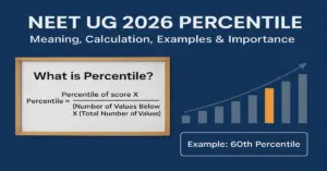 NEET UG 2026 Percentile
