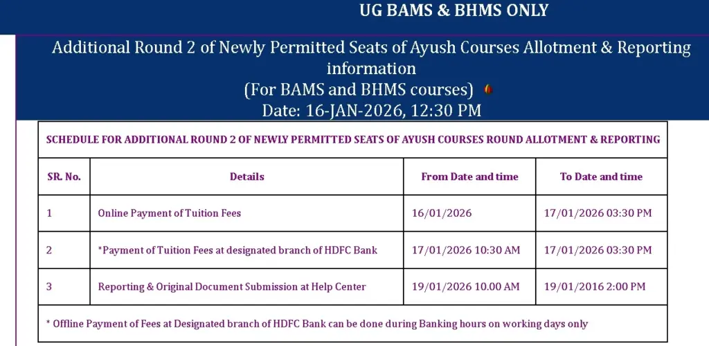 Gujarat Ayush notification