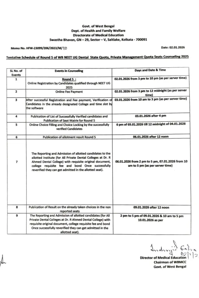 West Bengal Releases Tentative Schedule for Round 5 Dental Counselling 2025